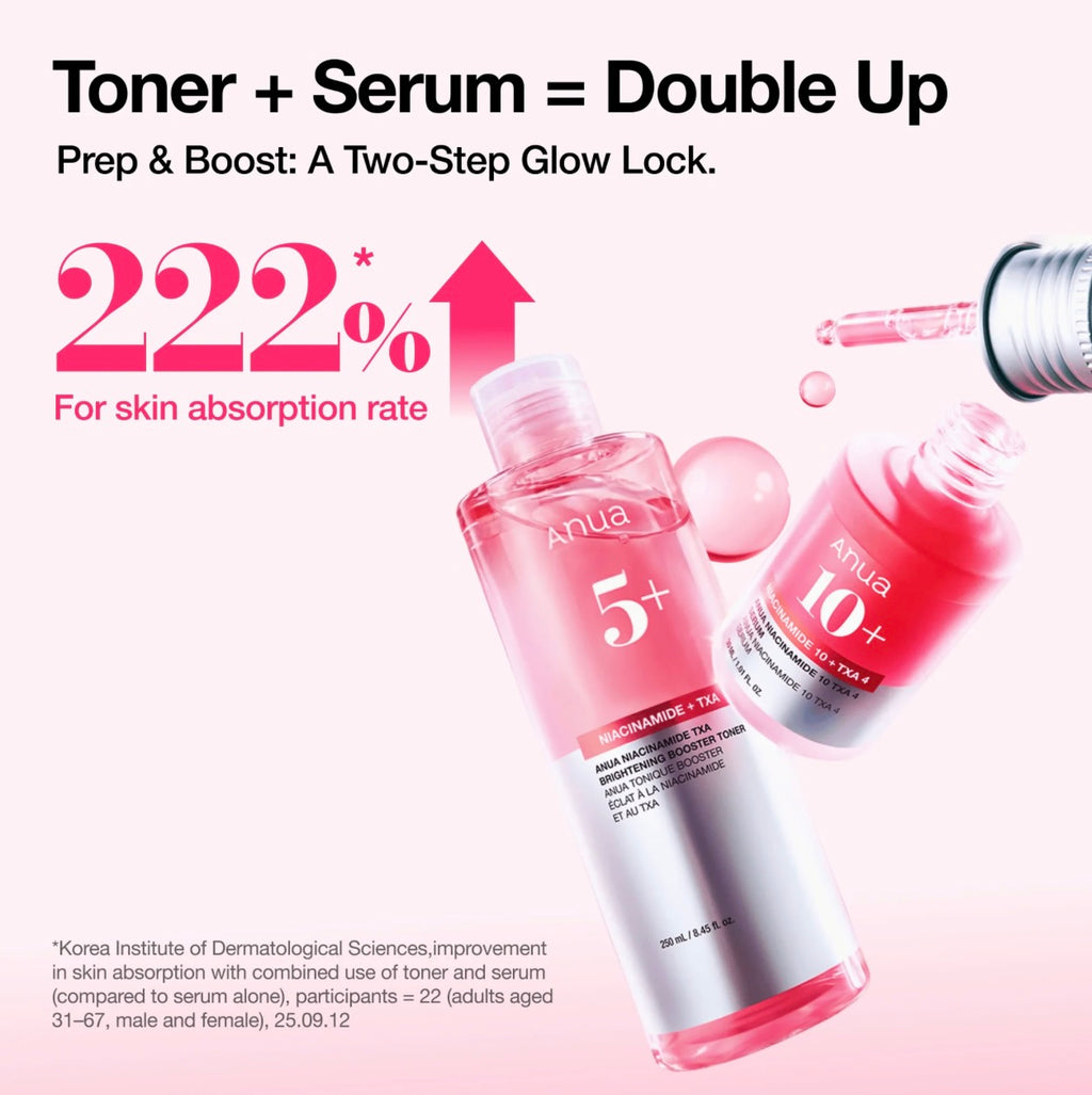 Anua Niacinamide Tranexamic Acid Brightening Booster Toner