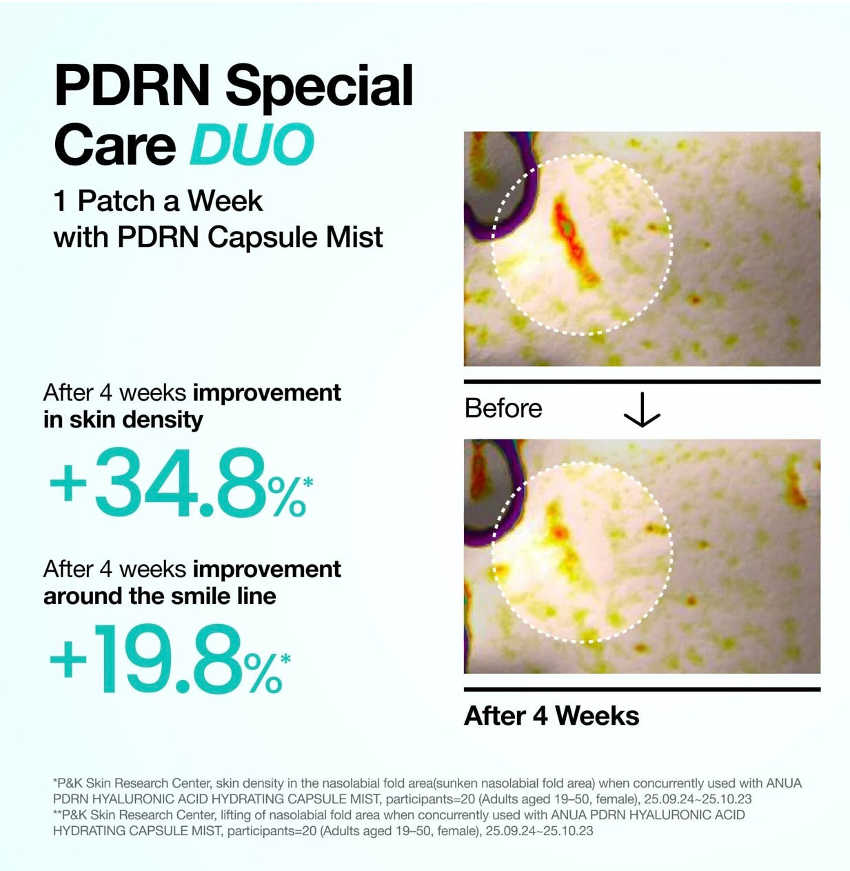 Anua PDRN Collagen Melting Patch For Glass Skin 4ea