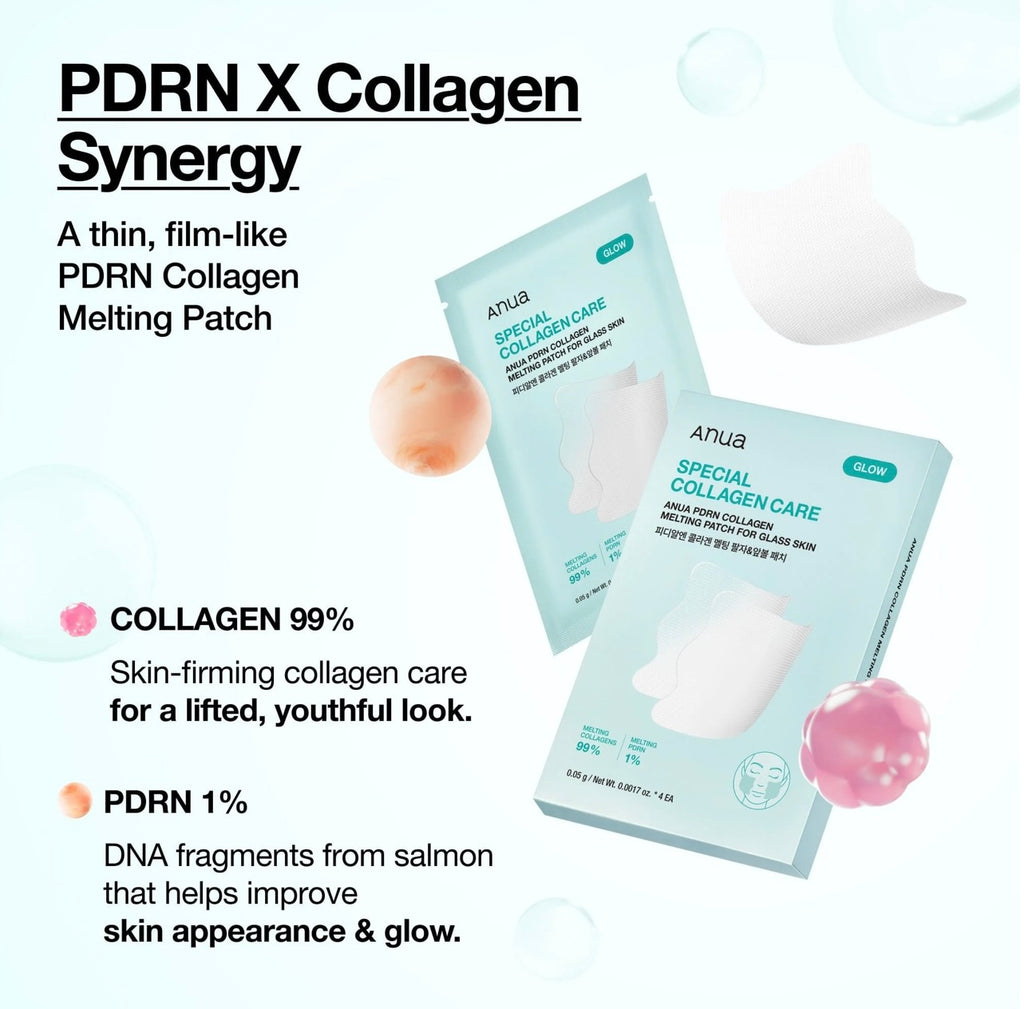 Anua PDRN Collagen Melting Patch For Glass Skin 4ea