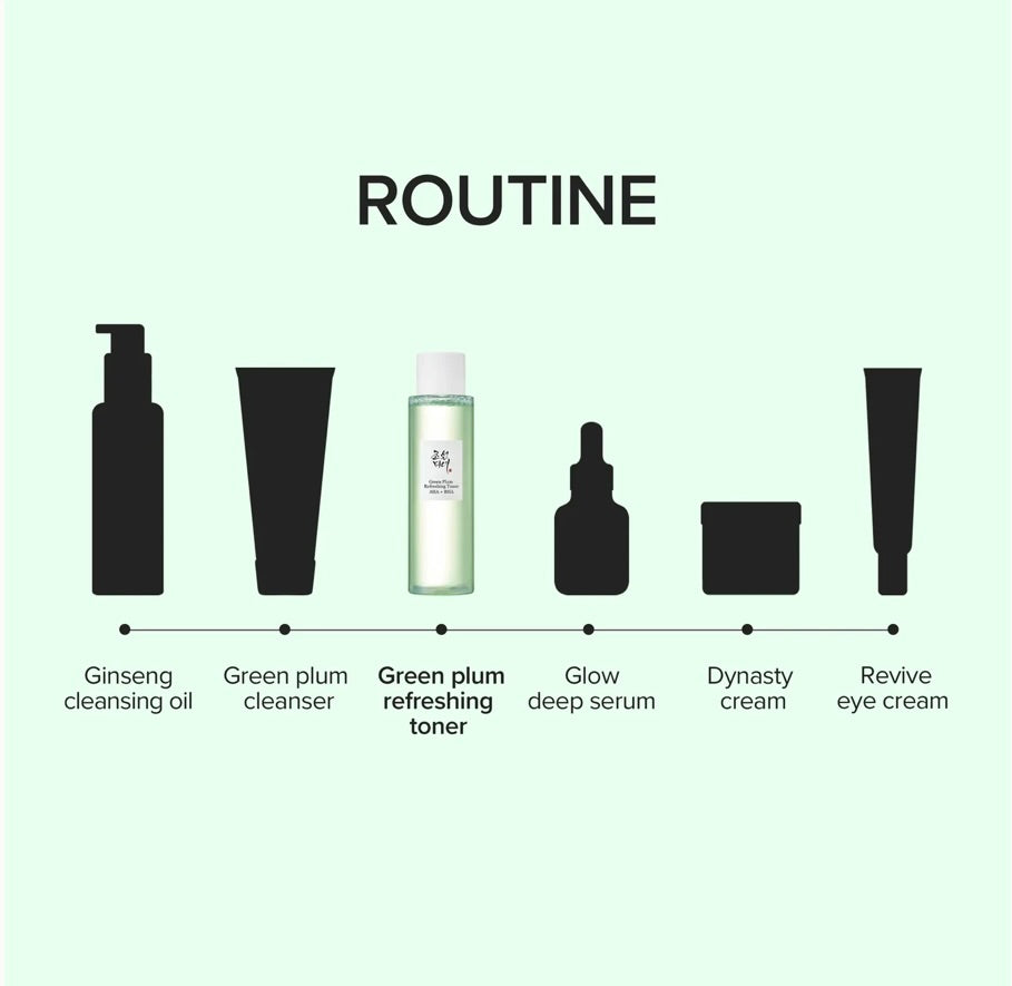Beauty of Joseon Green Plum Refreshing Toner : AHA + BHA