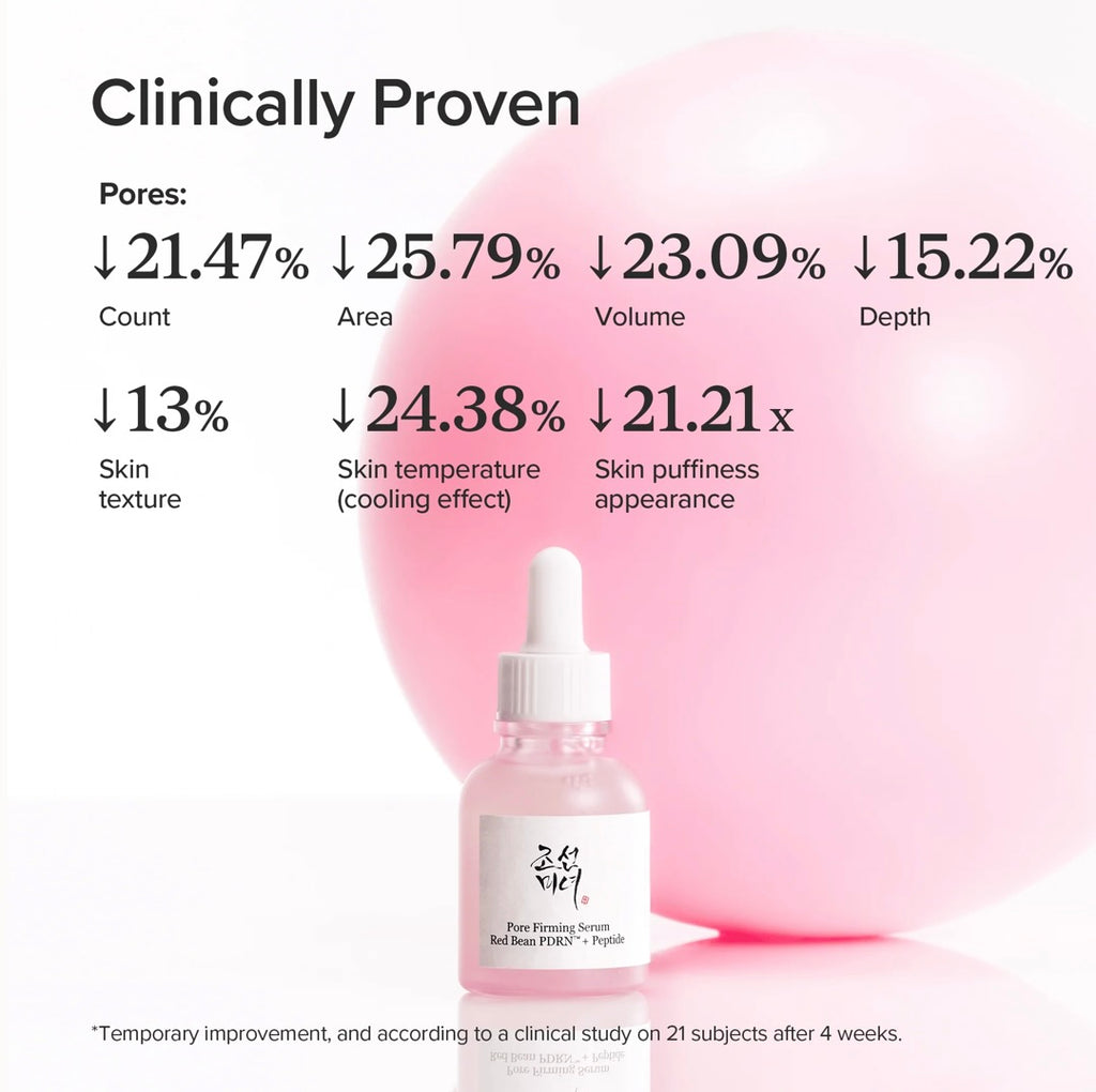 Beauty of Joseon Pore Firming Serum