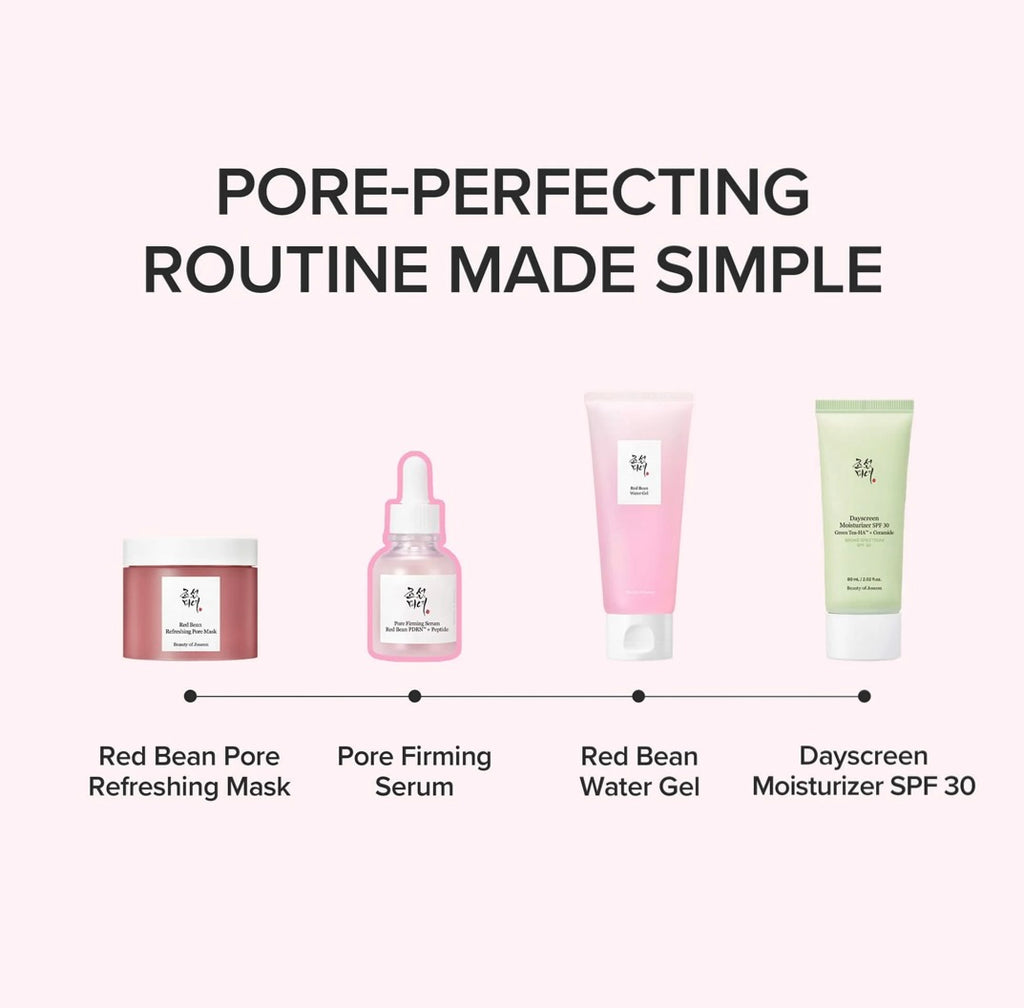 Beauty of Joseon Pore Firming Serum