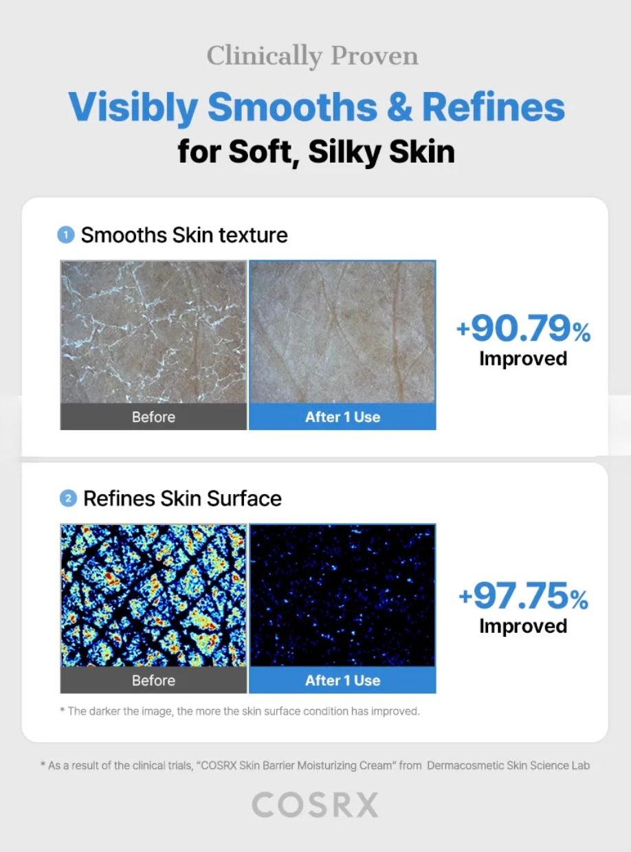 COSRX Skin Barrier Moisturizing Body Cream