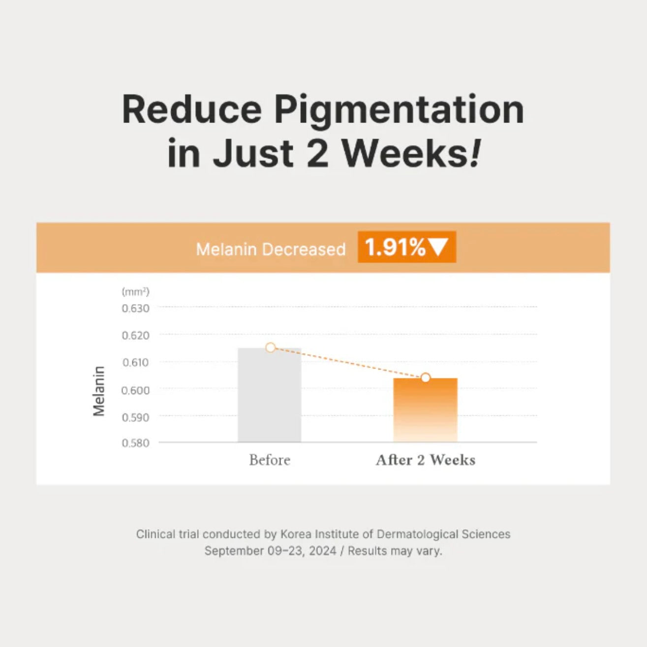 Dr.Althea Vitamin C Boosting Serum RENEWED