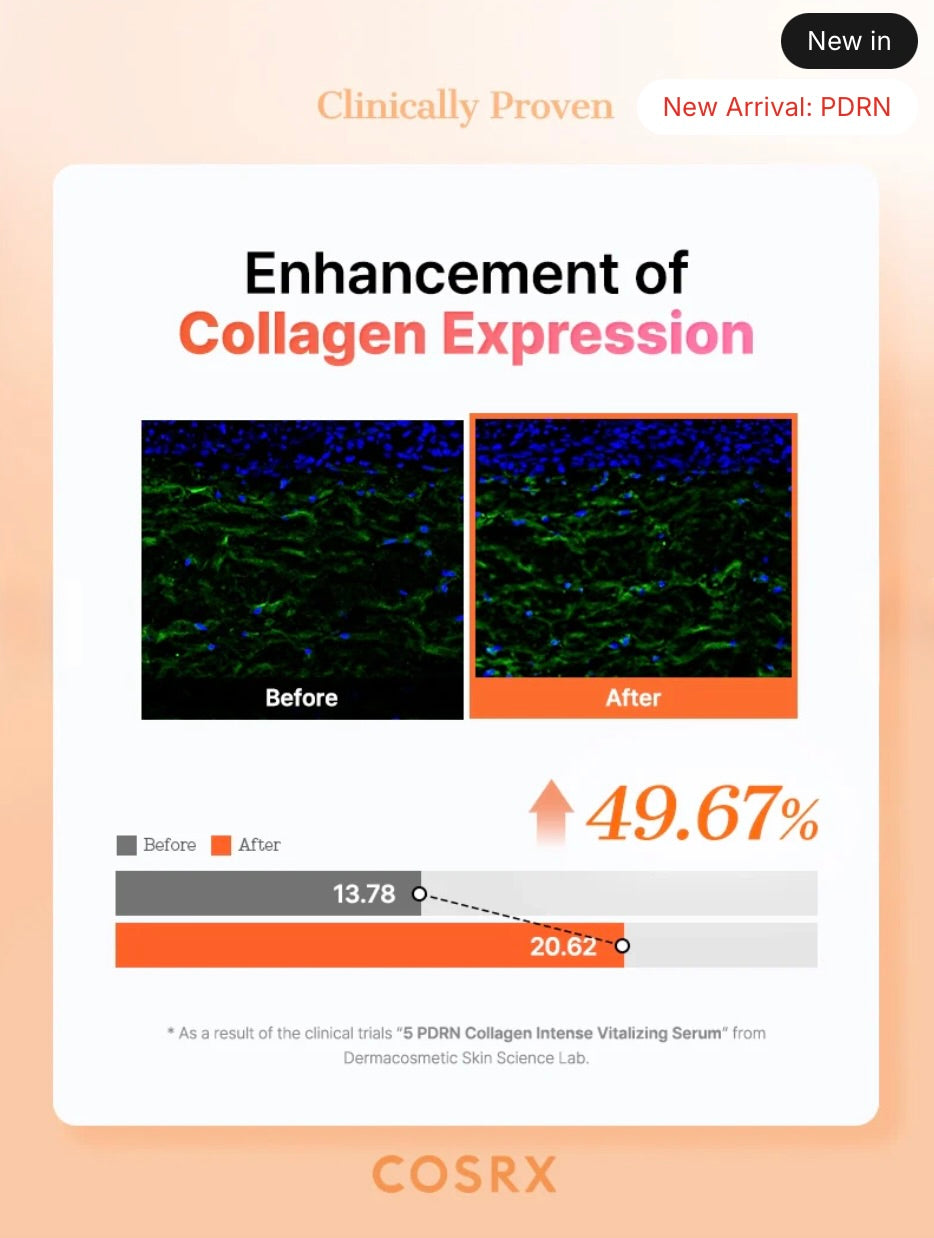 COSRX 5 PDRN Collagen Intense Vitalizing Serum