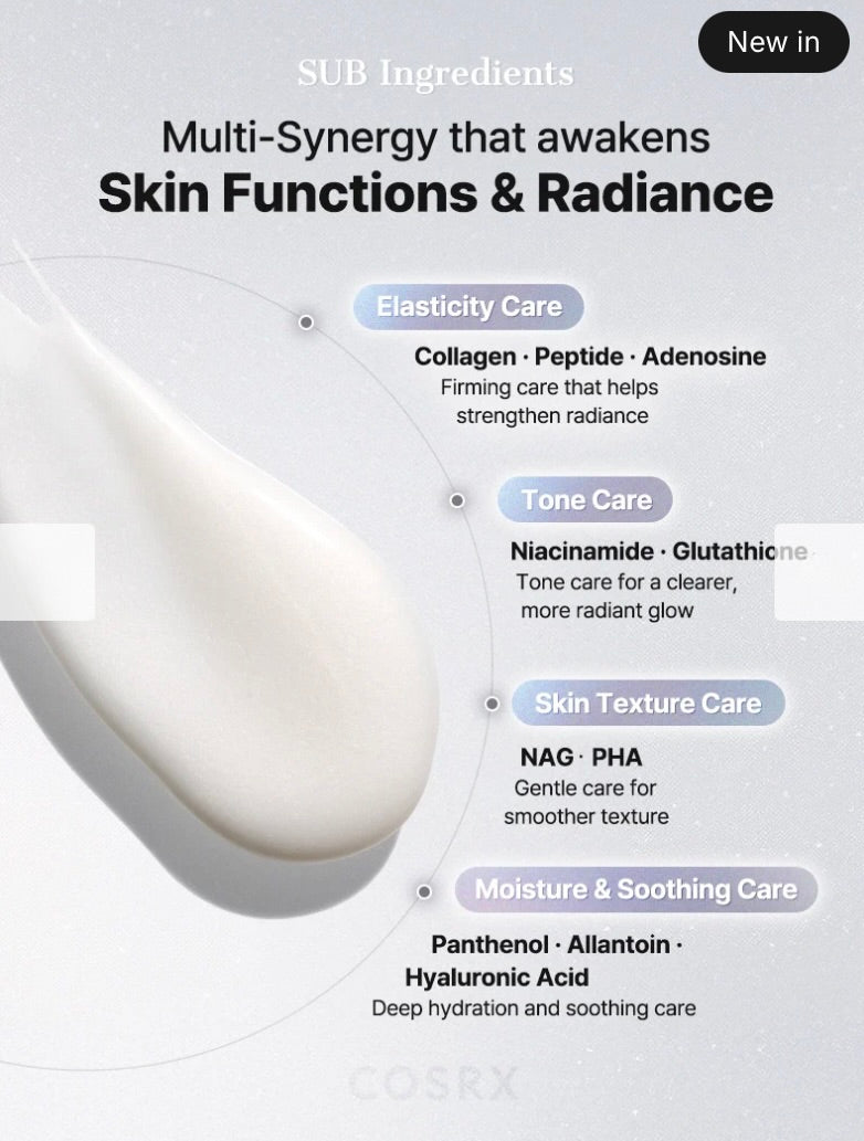 COSRX PDRN EXOSOME Skinplaning Glaze Mask