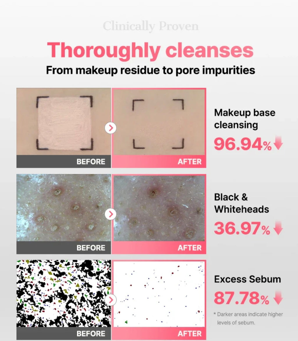 COSRX RED RICE INOSITOL Pore Clarifying Deep Cleanser