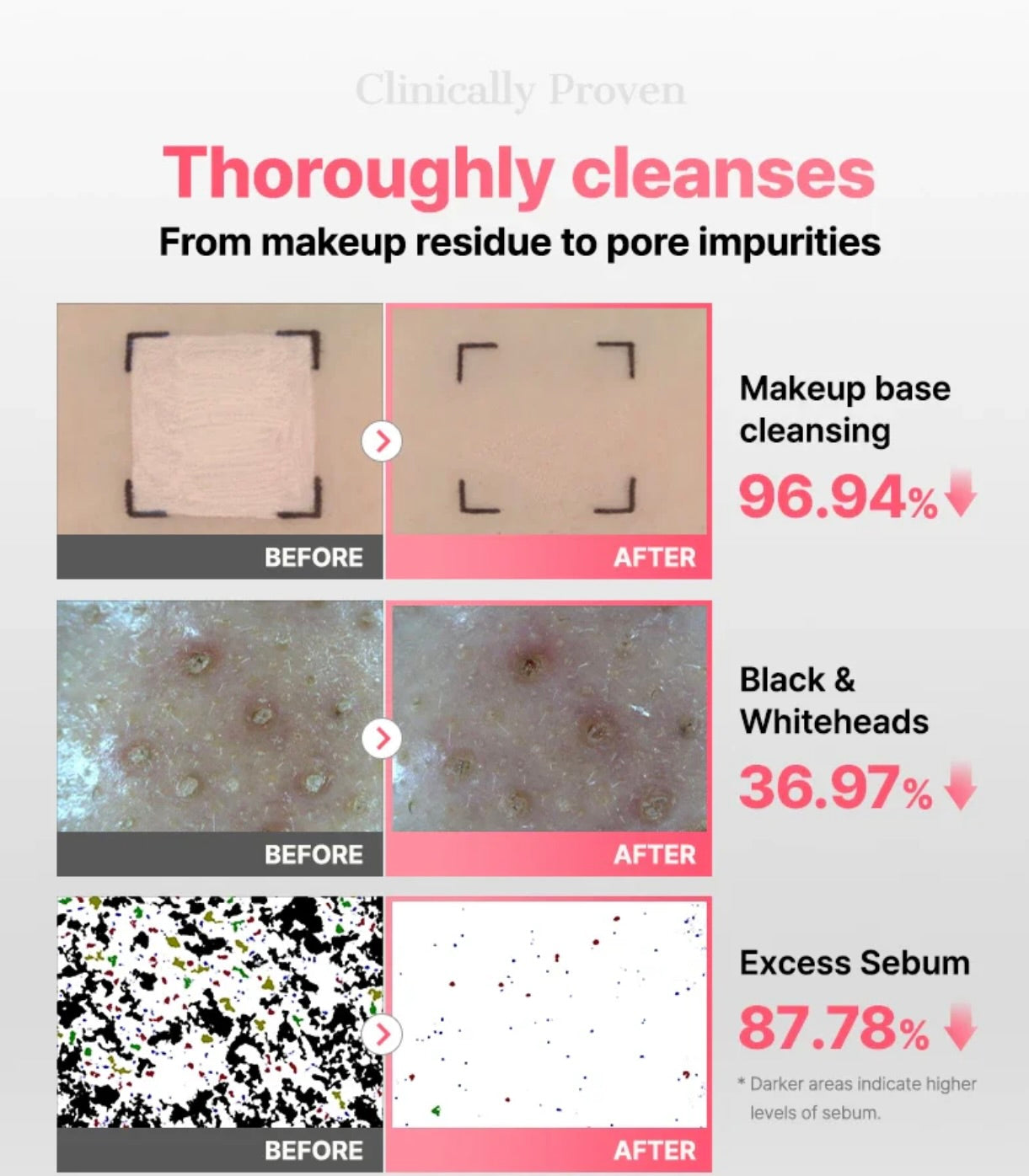 COSRX RED RICE INOSITOL Pore Clarifying Deep Cleanser