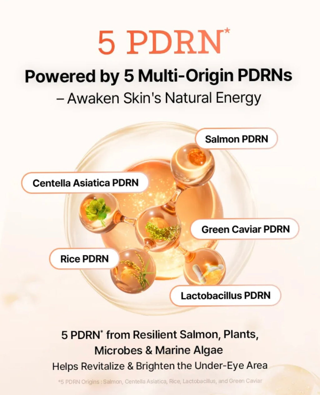 COSRX 5 PDRN Serum-Solidified Eye Patches for Brightening Dark Circles