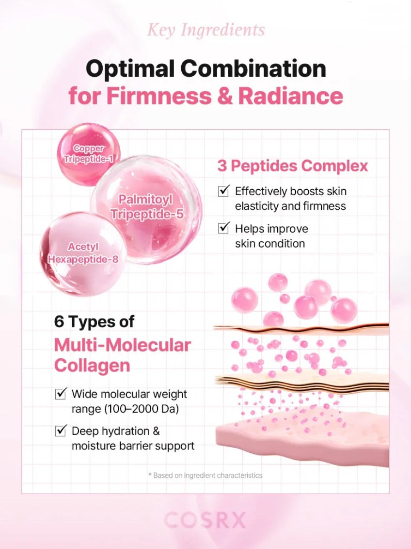 COSRX One Step Original Peptide Collagen Lifting Glow Pad