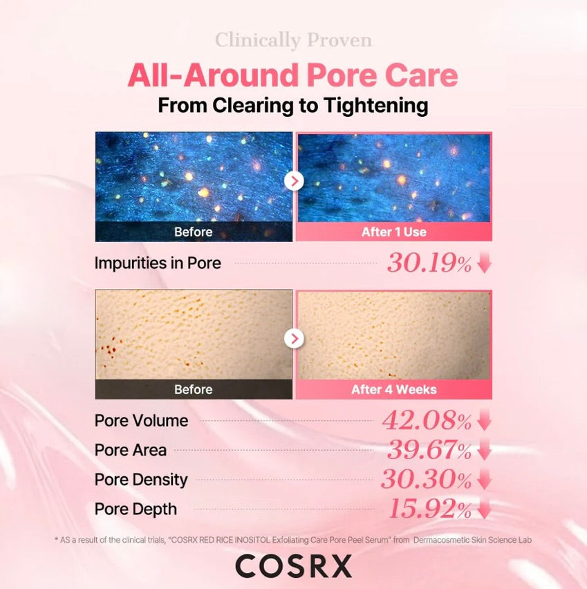 COSRX RED RICE INOSITOL Exfoliating Care Pore Wash-Off Peel Serum