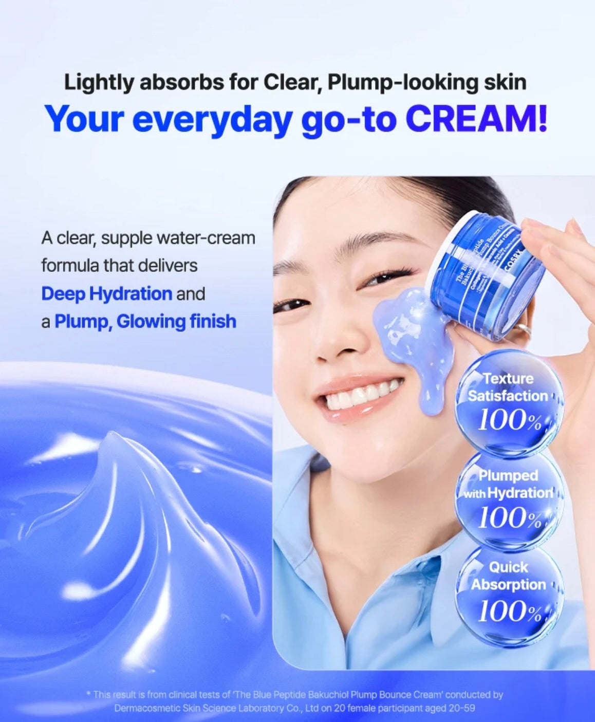COSRX The Blue Peptide Bakuchiol Plump Bounce Cream