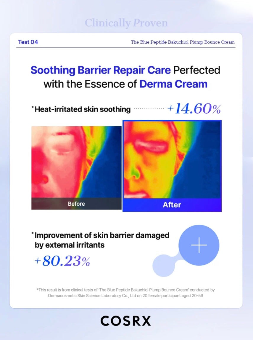 COSRX The Blue Peptide Bakuchiol Plump Bounce Cream