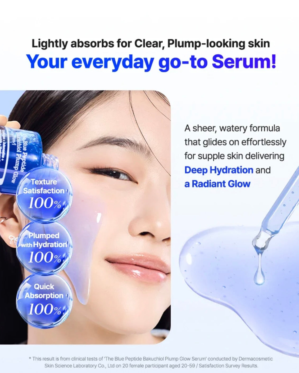 COSRX The Blue Peptide Bakuchiol Plump Glow Serum