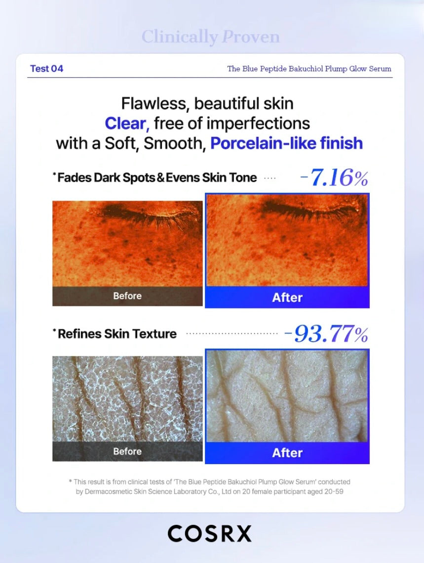COSRX The Blue Peptide Bakuchiol Plump Glow Serum