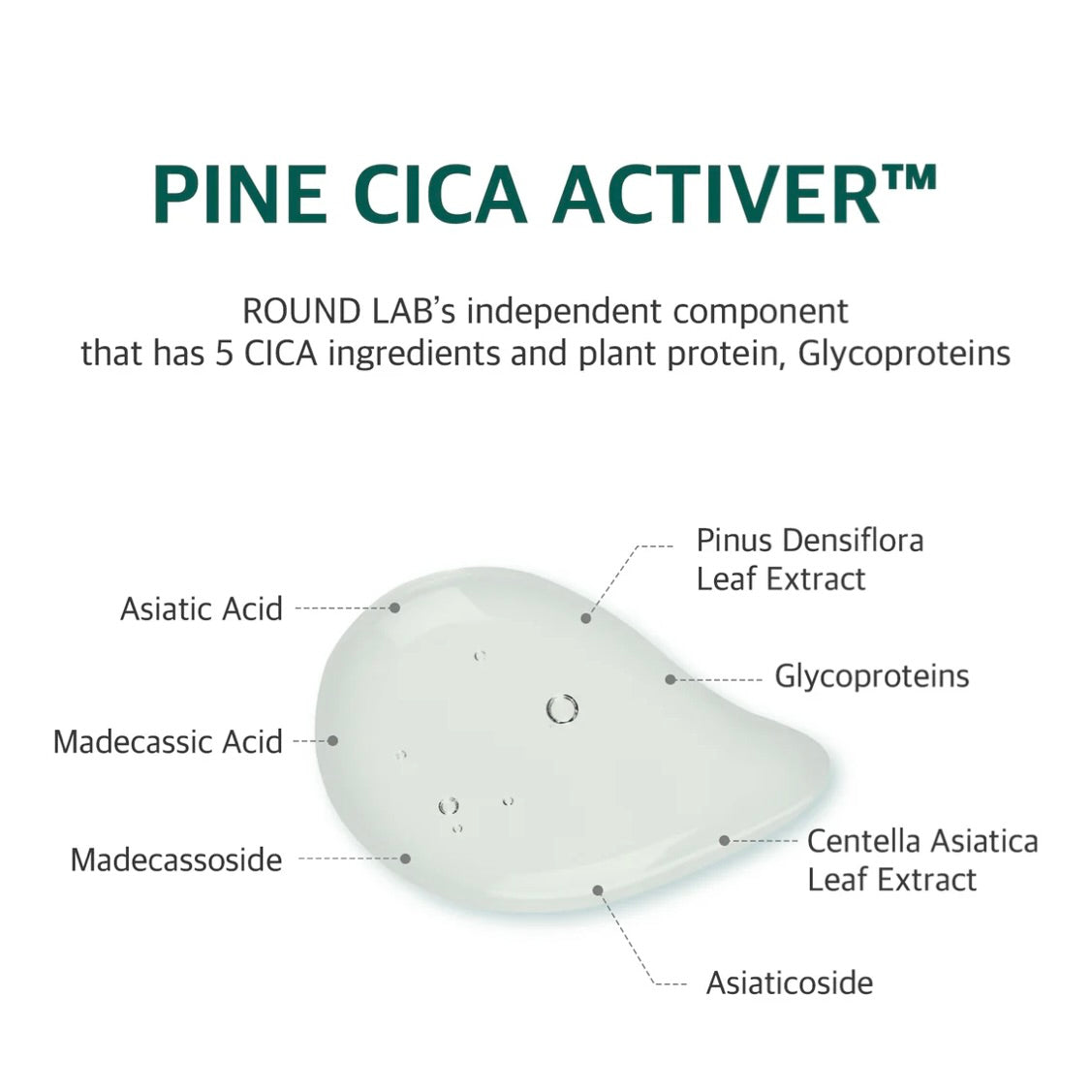Round Lab Pine Calming Cica Sheet Mask