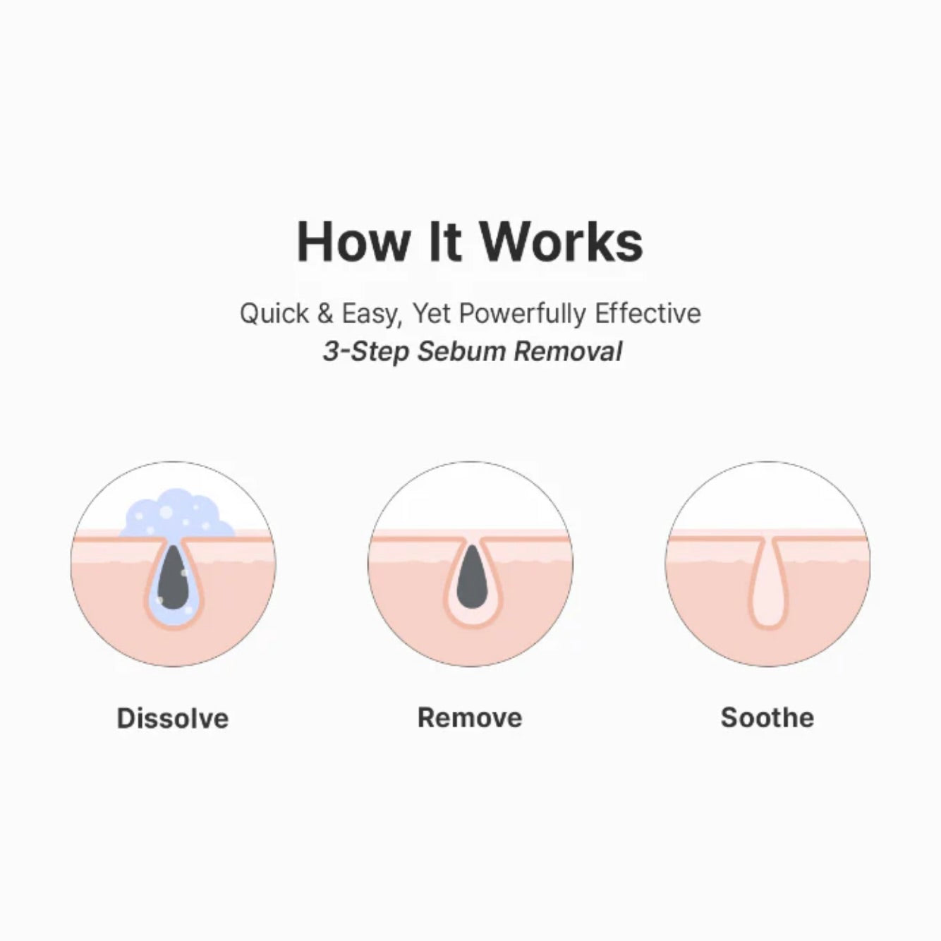 Dr.Althea Premium Quick Step Sebum Cleanser
