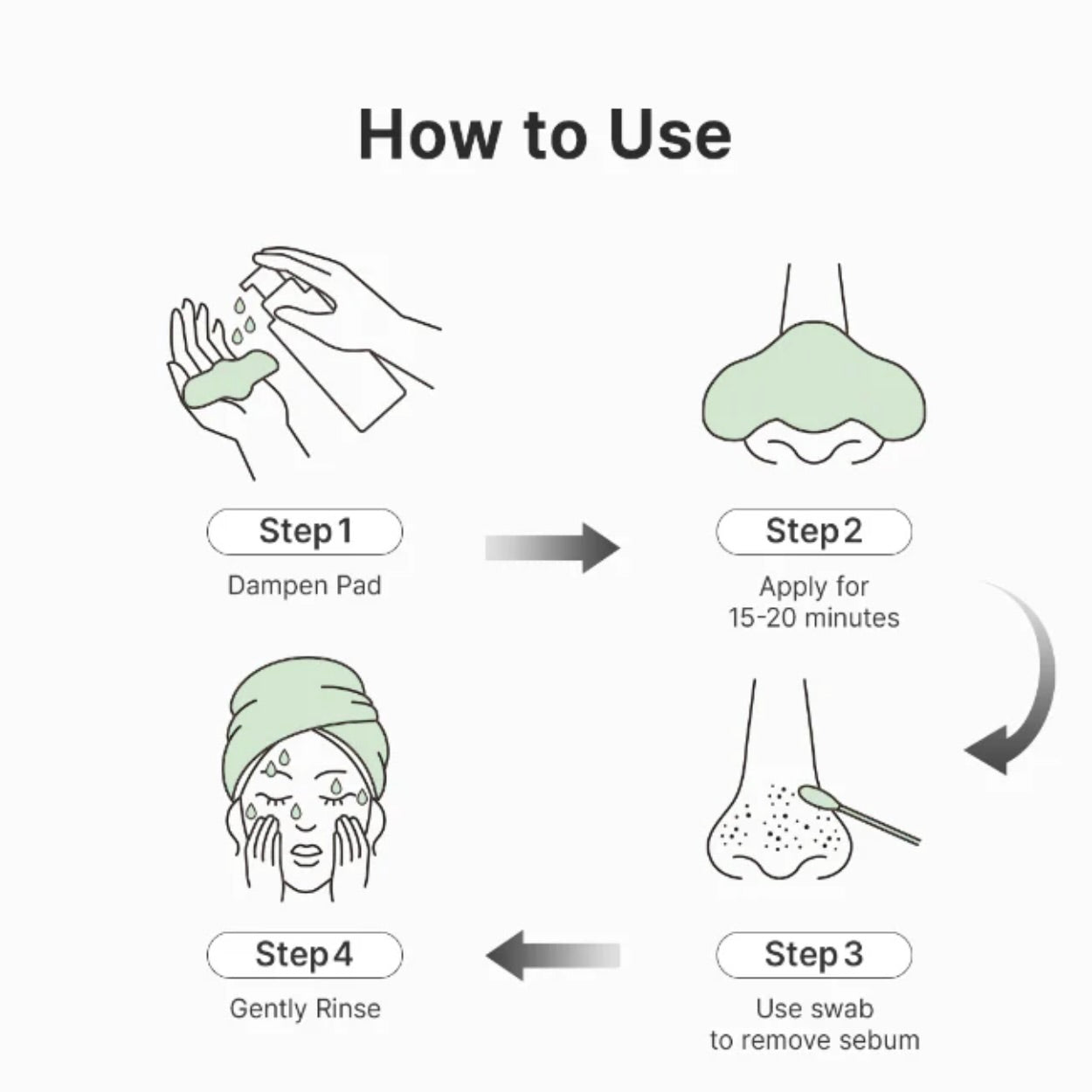 Dr.Althea Premium Quick Step Sebum Cleanser