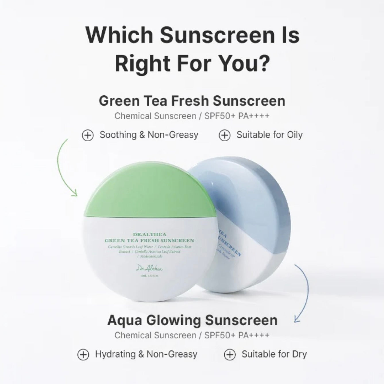 Dr.Althea Aqua Glowing Sunscreen
