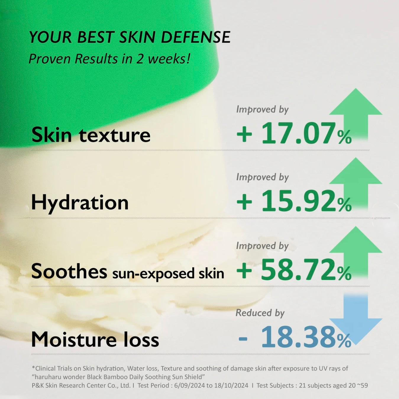 haruharu wonder Black Bamboo  DAILY SOOTHING SUN SHIELD SPF50+ PA++++
