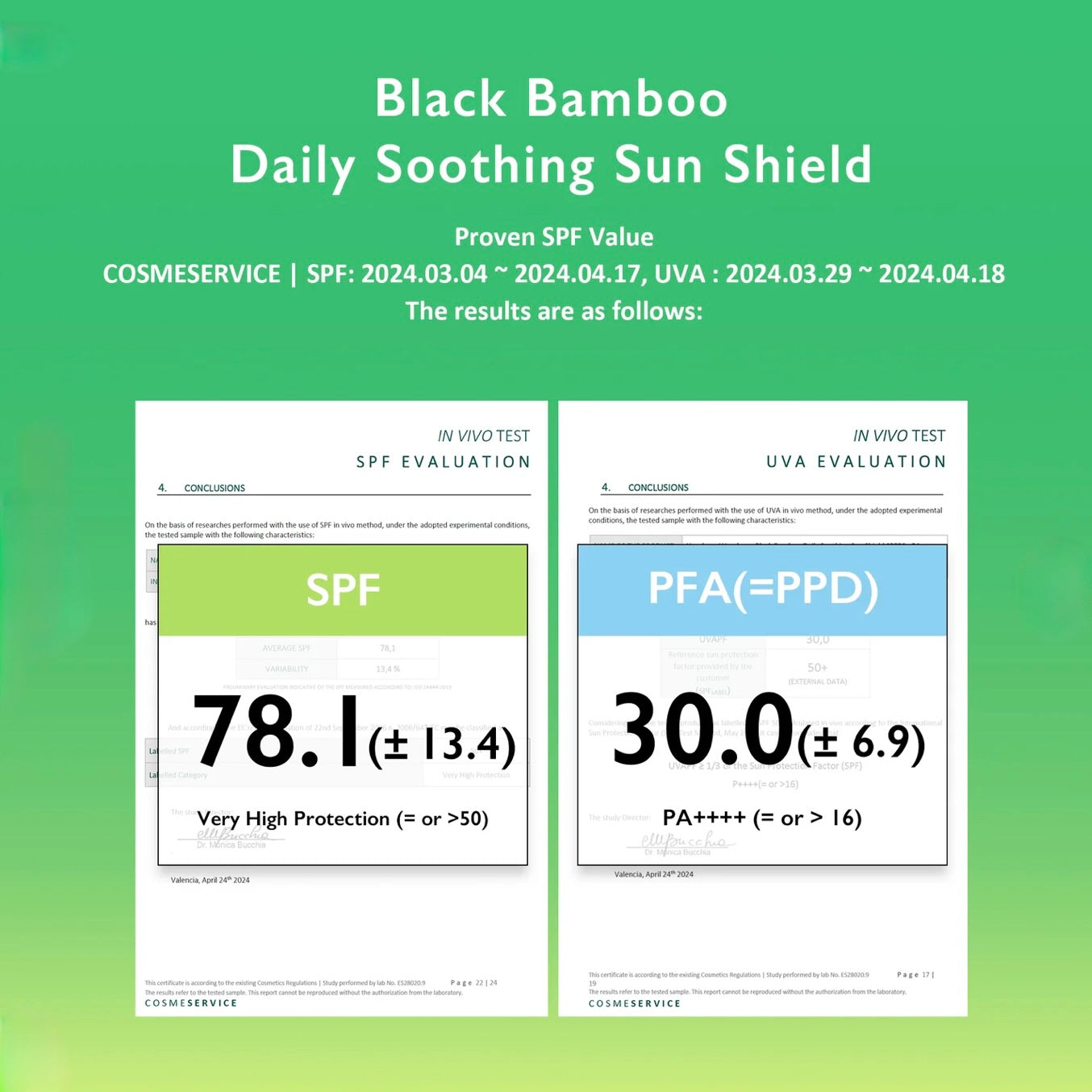 haruharu wonder Black Bamboo  DAILY SOOTHING SUN SHIELD SPF50+ PA++++