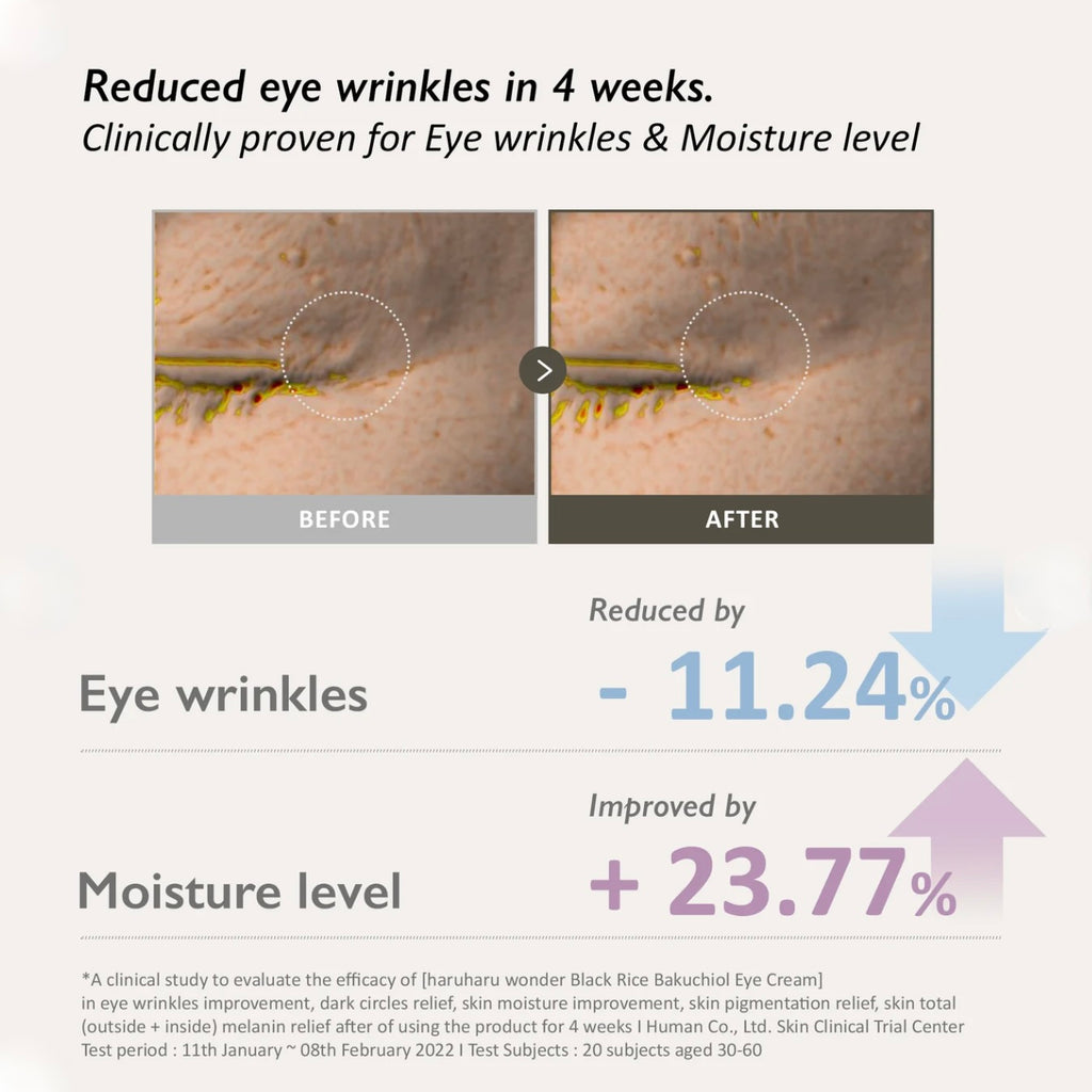 haruharu wonder Black Rice  BAKUCHIOL EYE CREAM / UNSCENTED