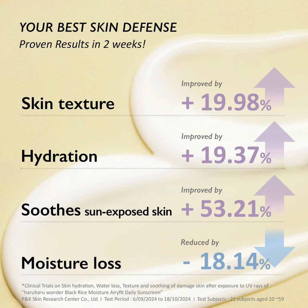haruharu wonder Black Rice  MOISTURE AIRYFIT DAILY SUNSCREEN SPF50+/PA++++ / UNSCENTED