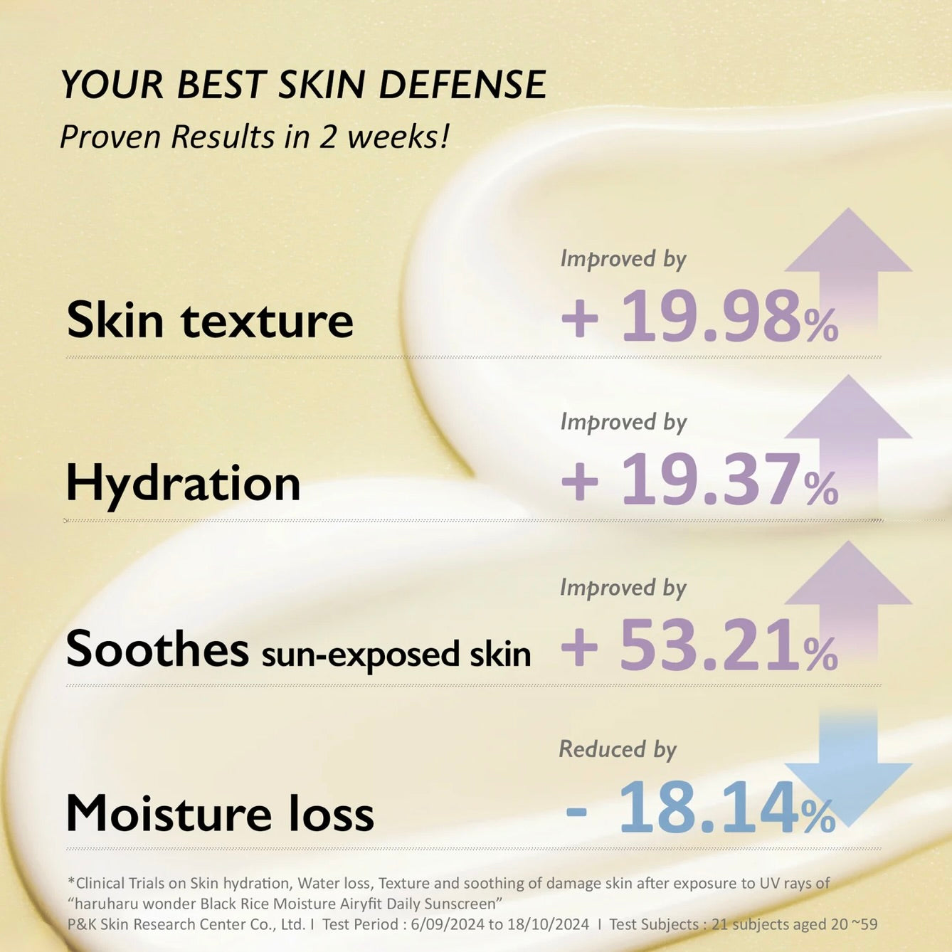 haruharu wonder Black Rice  MOISTURE AIRYFIT DAILY SUNSCREEN SPF50+/PA++++ / UNSCENTED