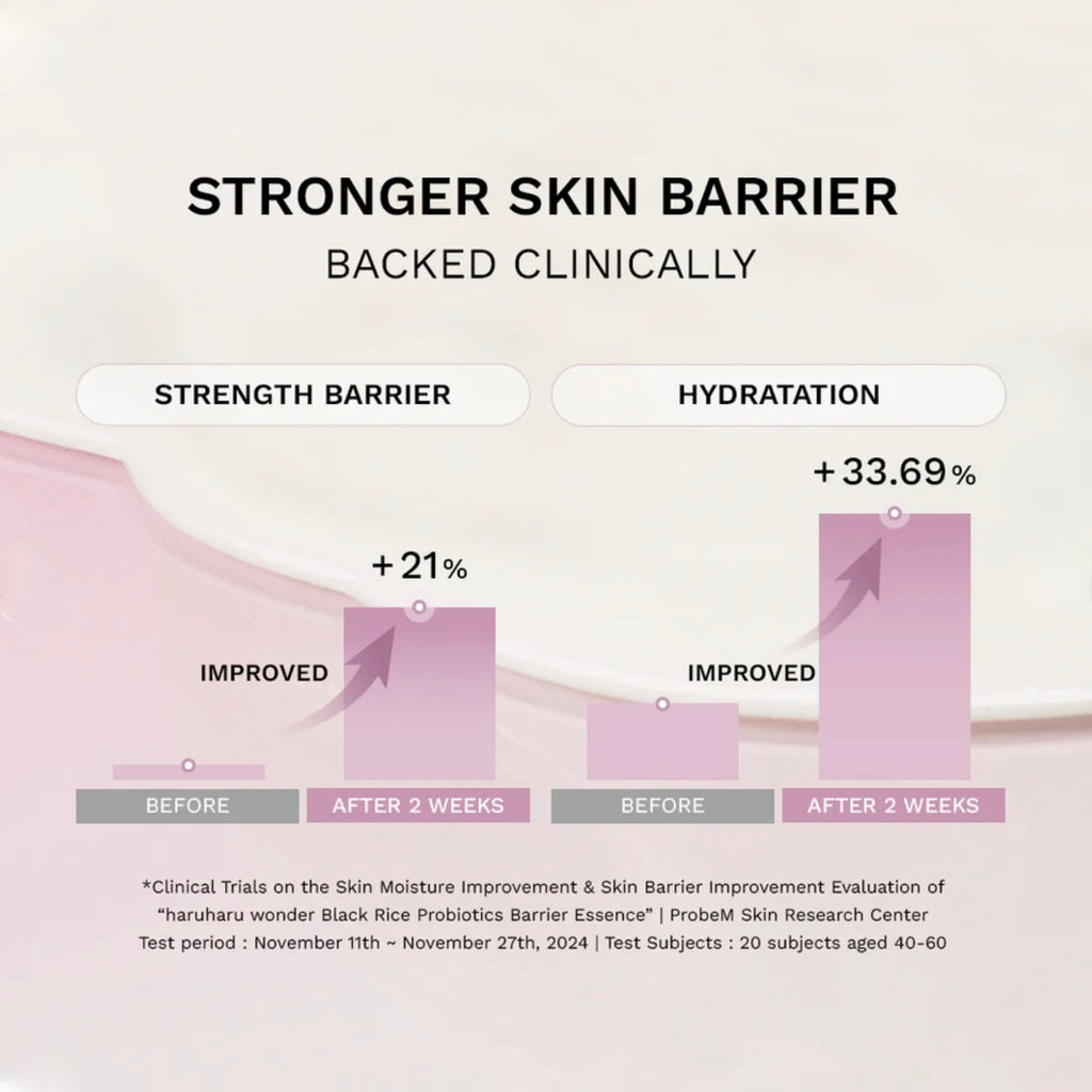 haruharu wonder Black Rice  PROBIOTICS BARRIER ESSENCE / UNSCENTED