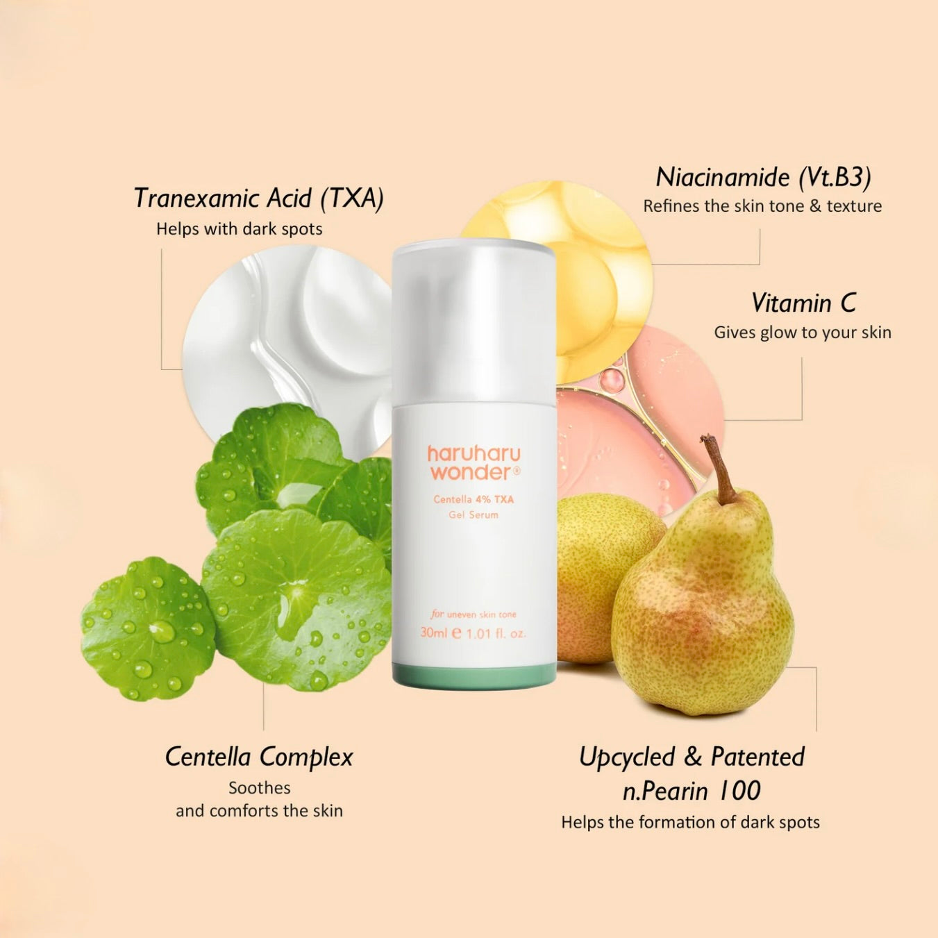 haruharu wonder Centella  4% TXA GEL SERUM / UNSCENTED