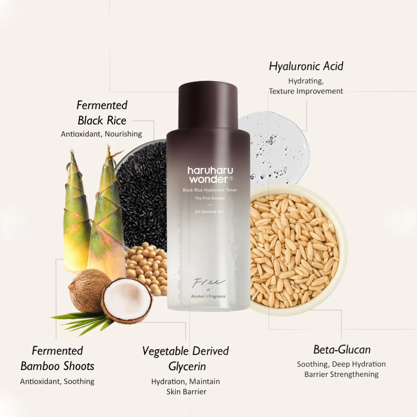 haruharu wonder Black Rice  BLACK RICE HYALURONIC TONER / / FREE OF ALCOHOL & FRAGRANCE