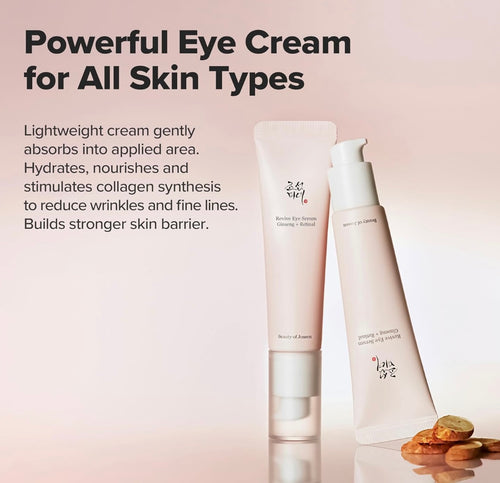Beauty of Joseon Revive Eye Serum : Ginseng + Retinal