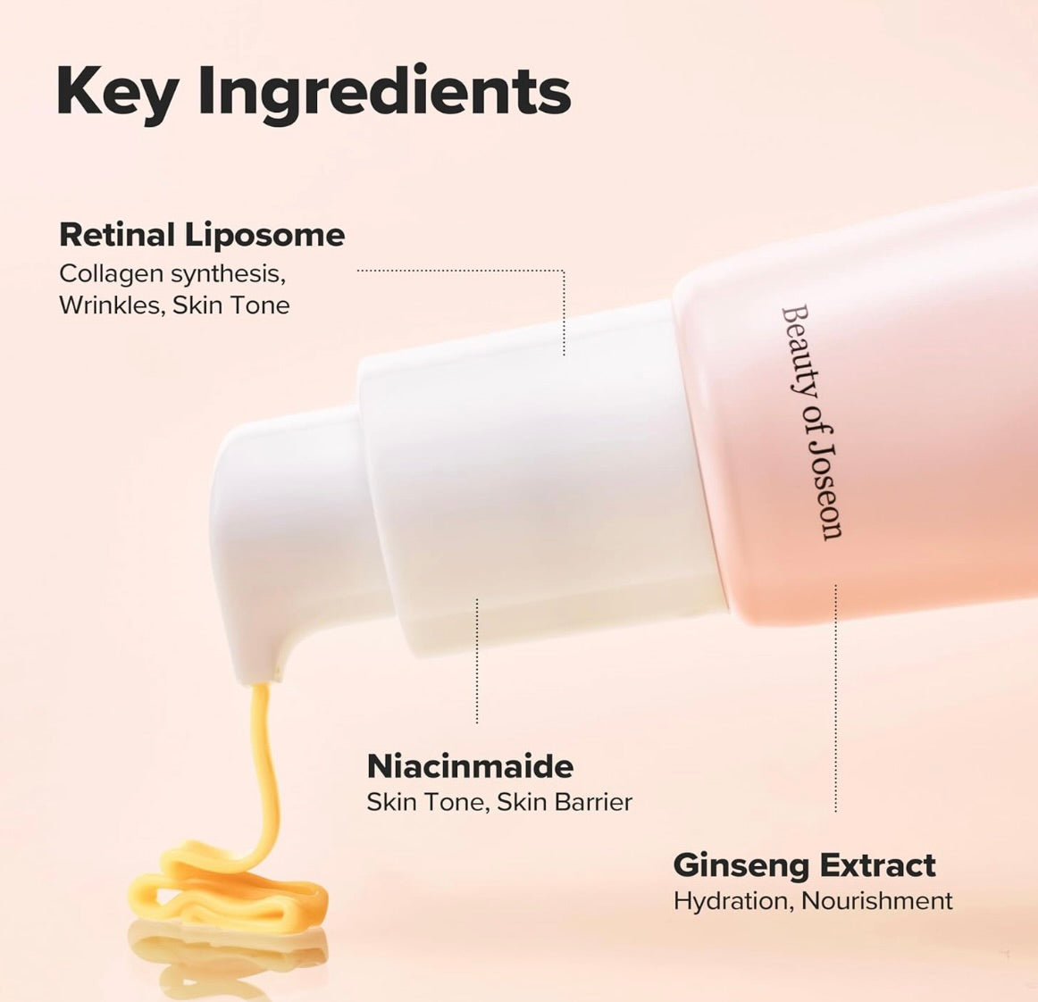 Beauty of Joseon Revive Eye Serum : Ginseng + Retinal